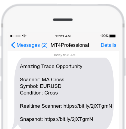 Realtime alerts & notifications